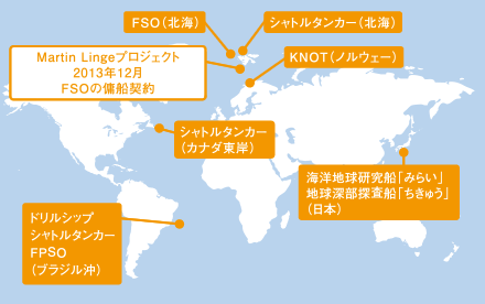 日本郵船グループが展開する海洋事業