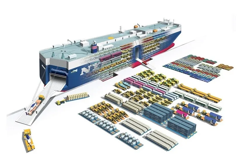 PCTCs carry many types of cargo