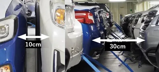 The required clearances are remarkably tight: 30 cm at the front and rear, and just 10 cm on the sides — a testament to the skill involved. 