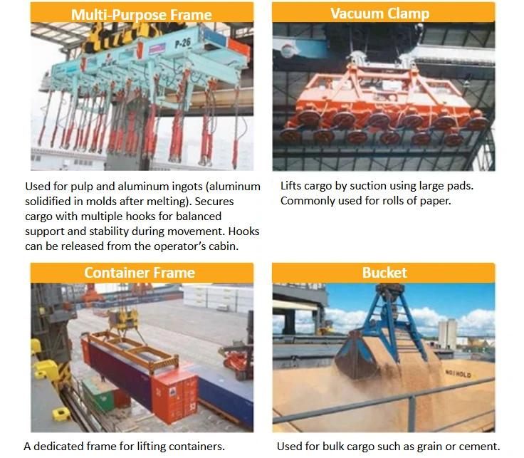 Multi-purpose frame, Vacuum clamp, Container frame, Bucket