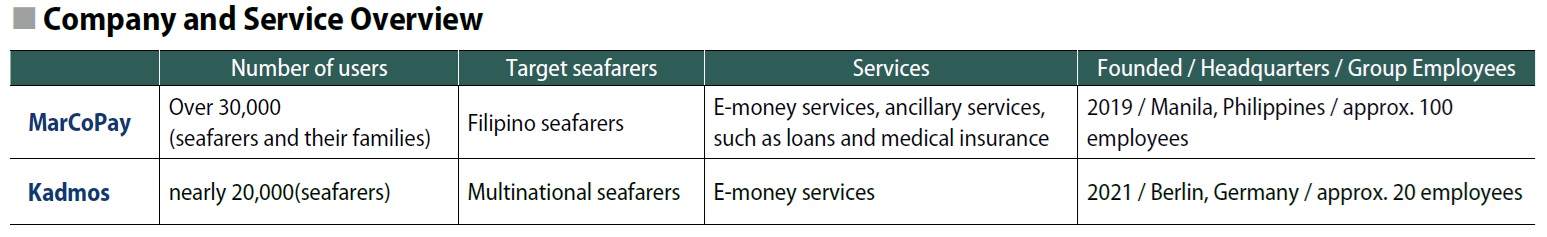 Company and Service Overview 