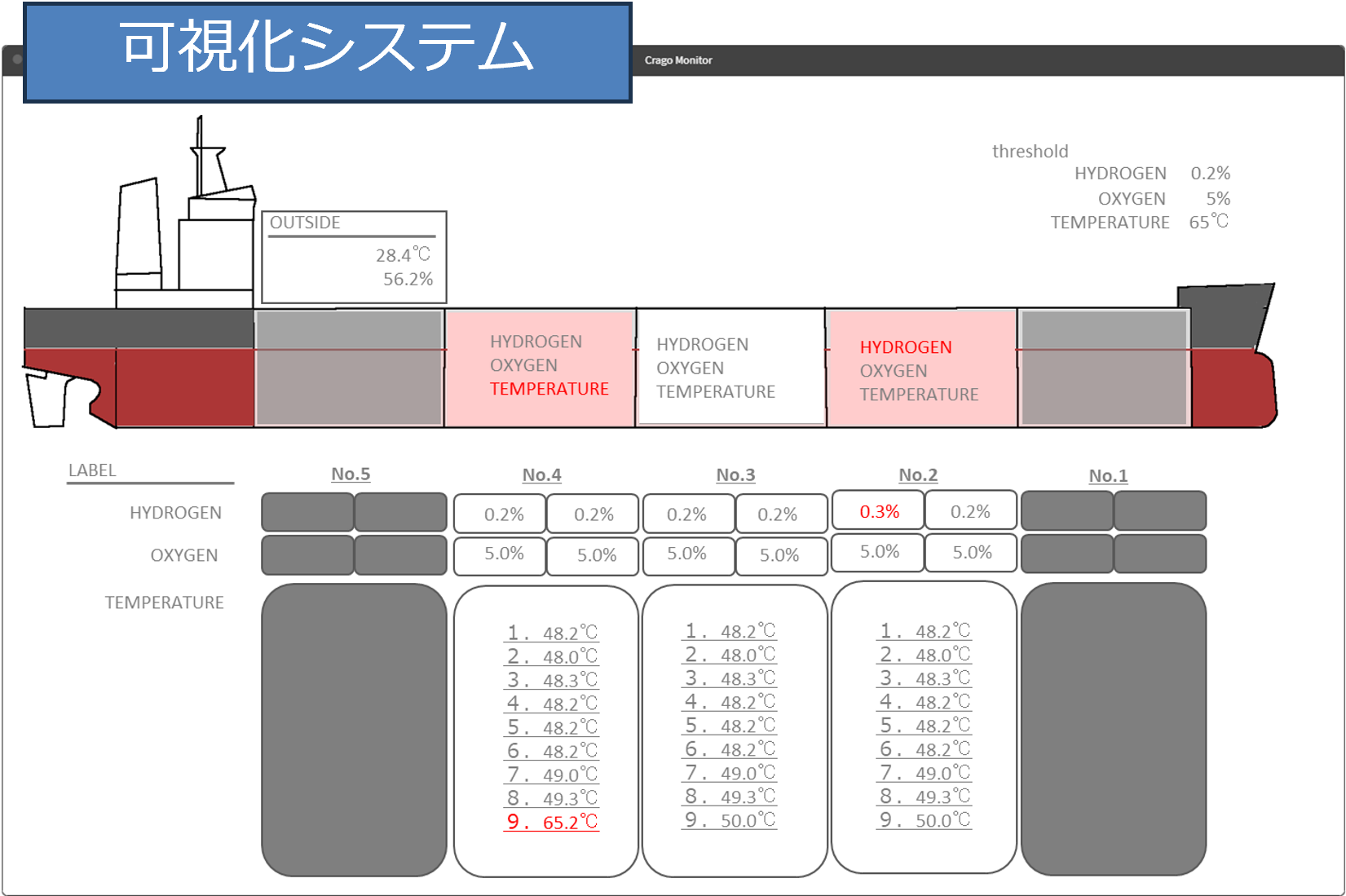 ばら積み船の還元鉄輸送の安全性と品質向上に関する技術で特許を ばら積み船の還元鉄輸送の安全性と品質向上に関する技術で特許を