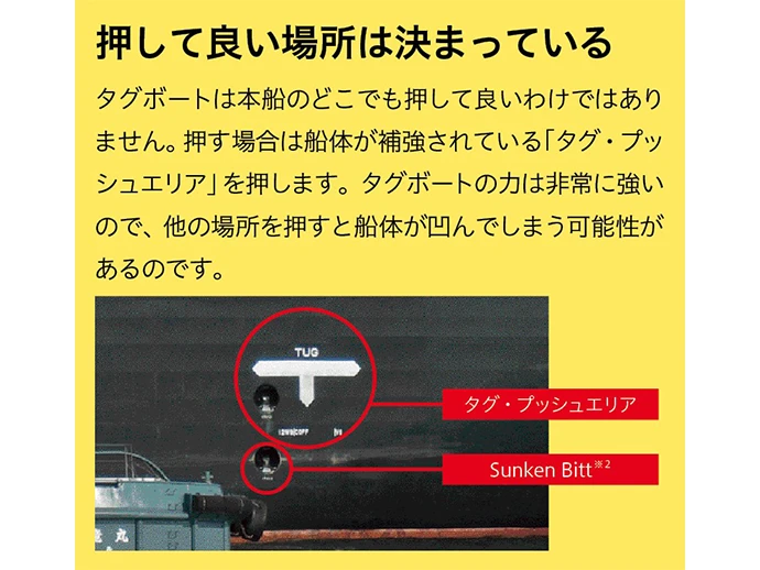 タグ・プッシュエリア