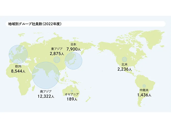 地域別グループ社員数（2022年度）